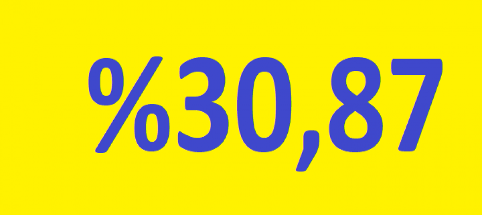  2026 MART ENFLASYONU KAMUOYUYLA PAYLAŞILDI