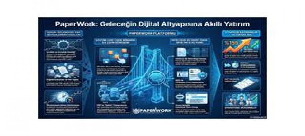 DİJİTAL DÖNÜŞÜM  HEMEN HERŞEYİN ANAHTARI