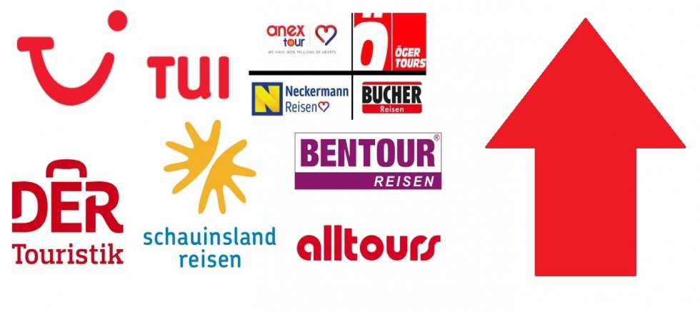 PAZAR BÜYÜDÜ SIRALAMA SİL BAŞTAN