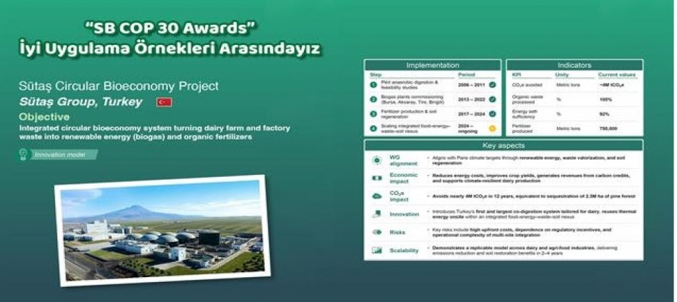  SÜTAŞ HER YERDE ÖN PLANDA