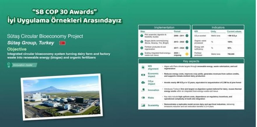  SÜTAŞ HER YERDE ÖN PLANDA