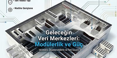 DİJİTAL ALEMDE DEĞİŞİM RÜZGARLARI DİNMİYOR