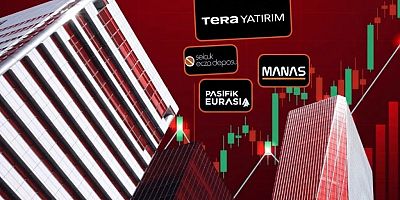 FAALİYETLER TAMAMEN DURDURULDU