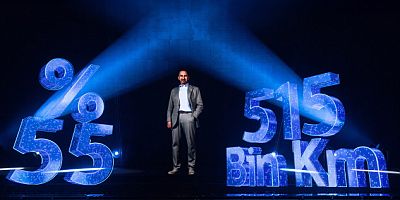 TÜRK TELEKOM GELECEĞİNİ AKTARDI
