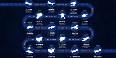 YENİ F-MAX KAYSERİ’DE KULLANICILARLA BULUŞUYOR